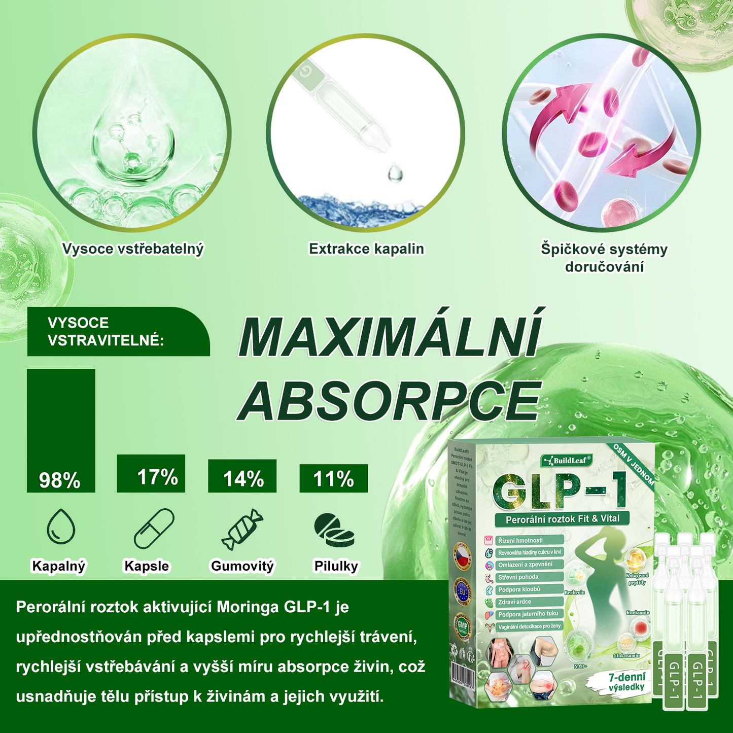 🎁💚🎁 Gratulujeme! Dnes patříte mezi šťastné zákaznice – získáváte až 50% slevu!Podpořte své tělo, rovnováhu a energii s BuildLeaf® – lehkost, vitalita a sebevědomí každý den! ✨