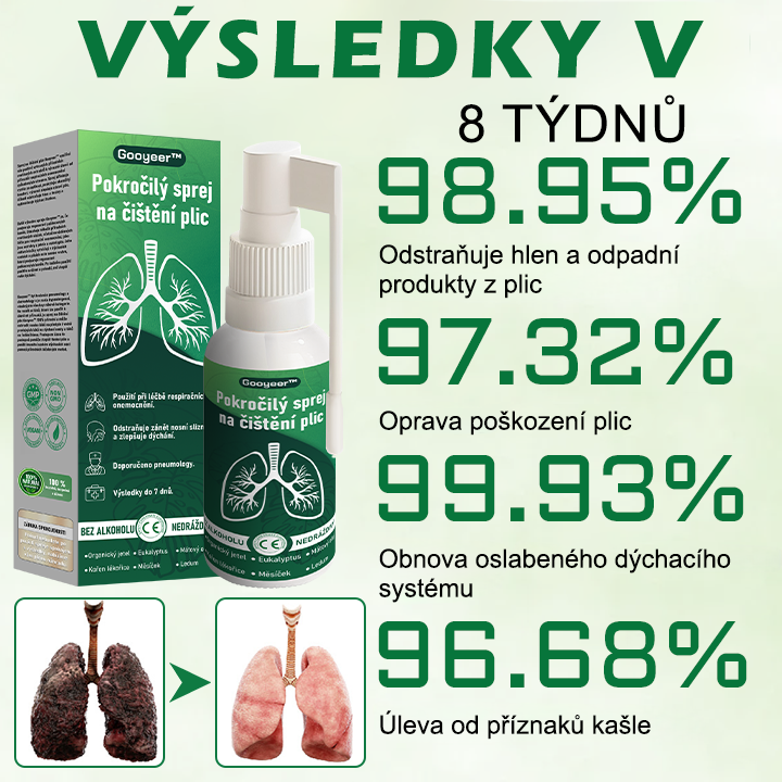 🍀🍀𝐆𝐨𝐨𝐲𝐞𝐞𝐫™ Pokročilý sprej na čištění plic -🧑⚕️ Podporuje zdraví plic, průdušek a dutin, napomáhá zdraví dýchacího systému a usnadňuje dýchání.