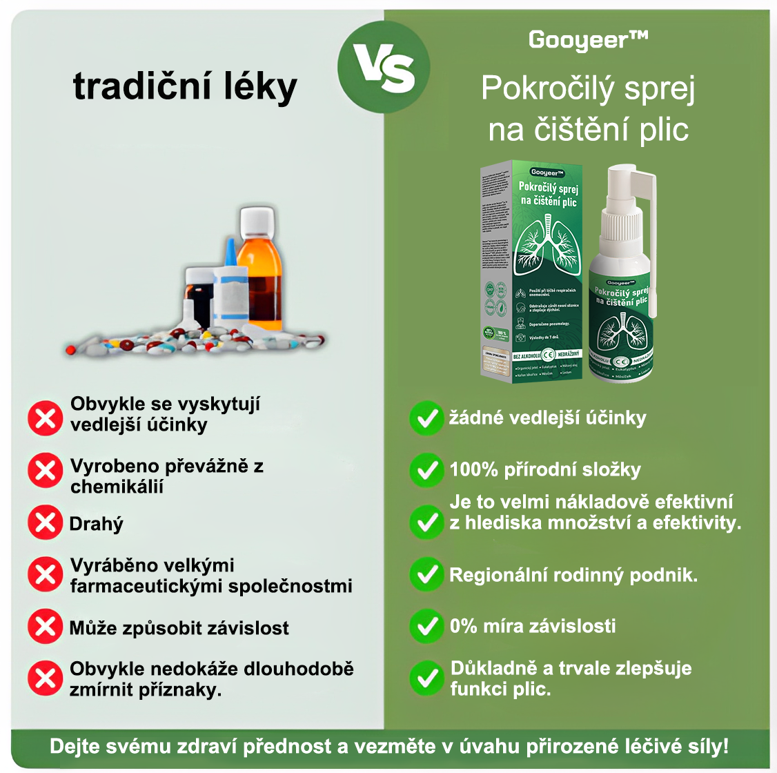 🍀🍀𝐆𝐨𝐨𝐲𝐞𝐞𝐫™ Pokročilý sprej na čištění plic -🧑⚕️ Podporuje zdraví plic, průdušek a dutin, napomáhá zdraví dýchacího systému a usnadňuje dýchání.