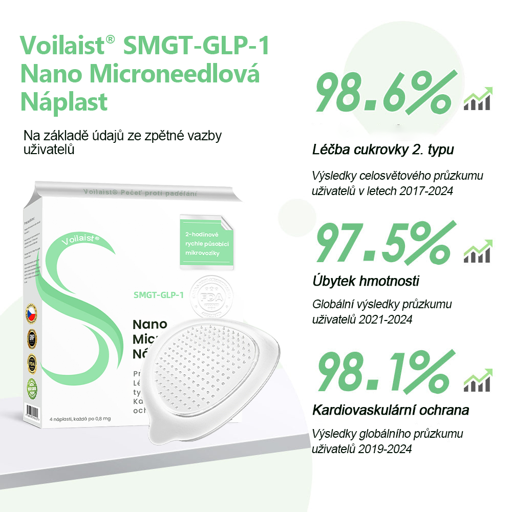 🎁 Jen dnes: Sleva 50 % na naše nejprodávanější náplasti! Tělo, které si zasloužíte, začíná tady.