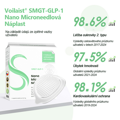 🎁 Jen dnes: Sleva 50 % na naše nejprodávanější náplasti! Tělo, které si zasloužíte, začíná tady.